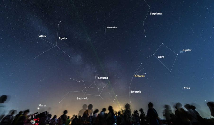 observación astronómica