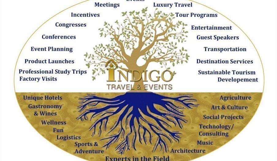 Indigo Travel & Events