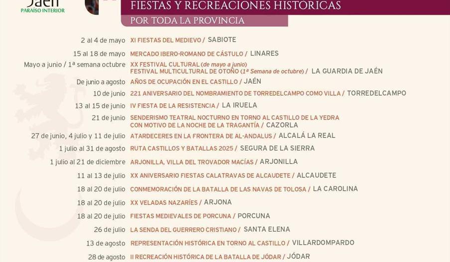 Ruta de los Castillos y las Batallas en Jaén